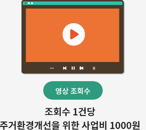 영상 조회수 1건당 주거환경개선을 위한 사업비 1,000원 설명 이미지