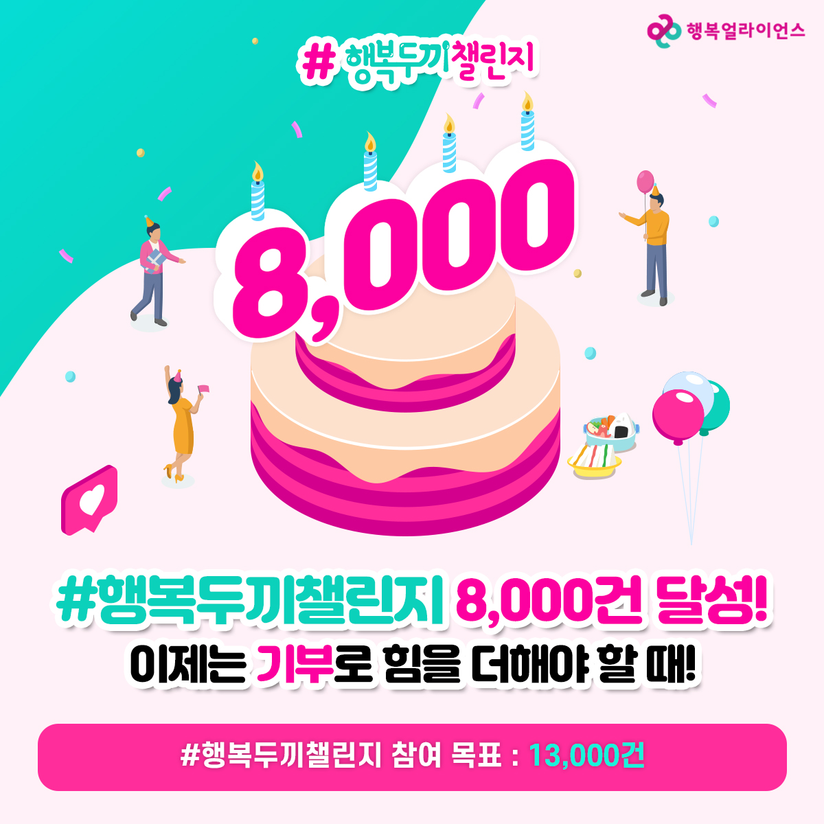 행복두끼 챌린지 8,000 #행복두끼 챌린지 8,000건 달성! 이제는 기부로 힘을 더해야 할 때! #행복두끼 챌린지 참여 목표 : 13,000건