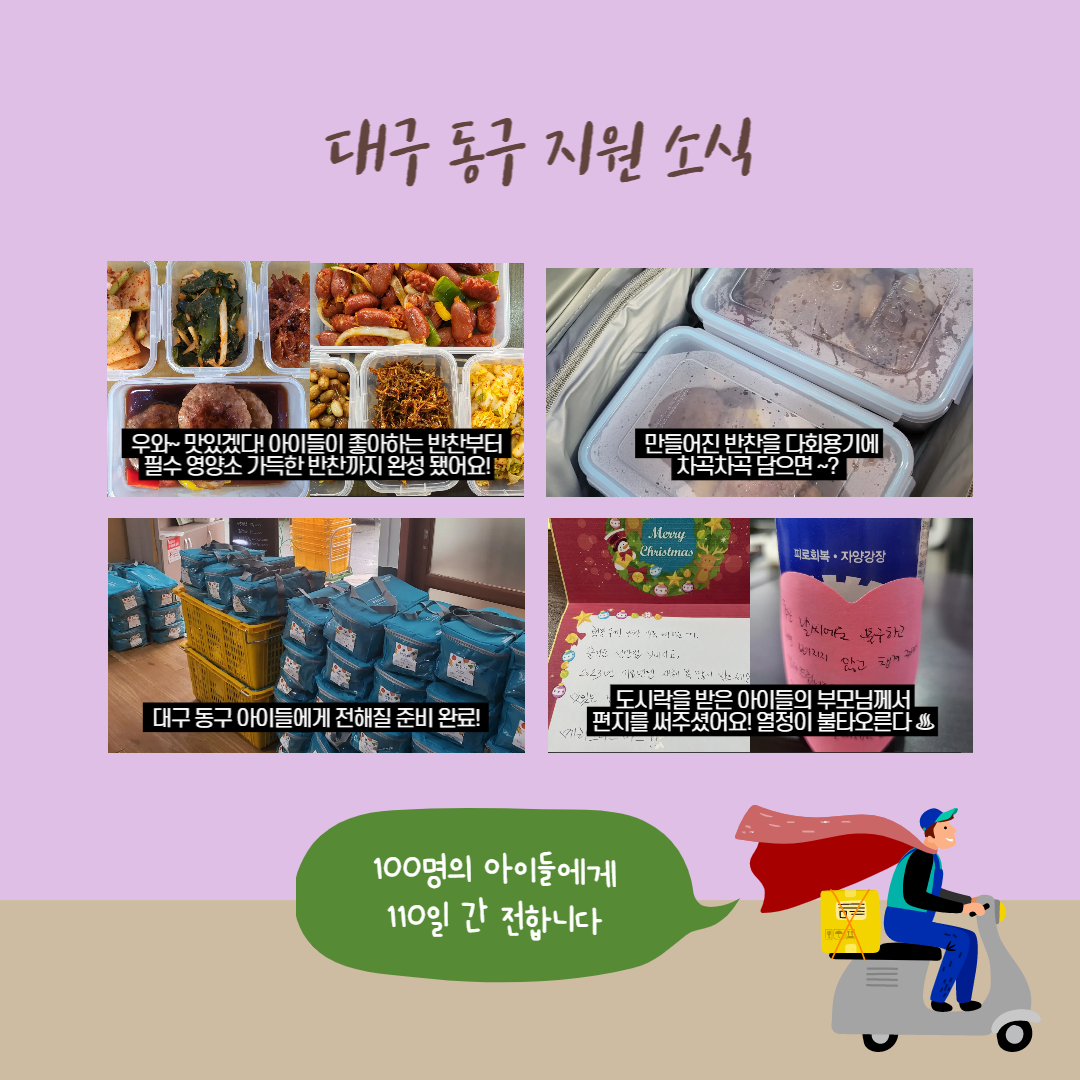 대구 동구 지원 소식 사진1. 아이들이 좋아하는 반찬부터 필수 영양소 가득한 반찬까지 완성됐어요! 사진2. 만들어진 반찬을 다회용기에 차곡차곡 담으면~? 사진3. 대구 동구 아이들에게 전해질 준비 완료! 사진4. 도시락을 받은 아이들의 부모님께서 편지를 써주셨어요! 열정이 불타오른다! 100명의 아이들에게 110일 간 전합니다.