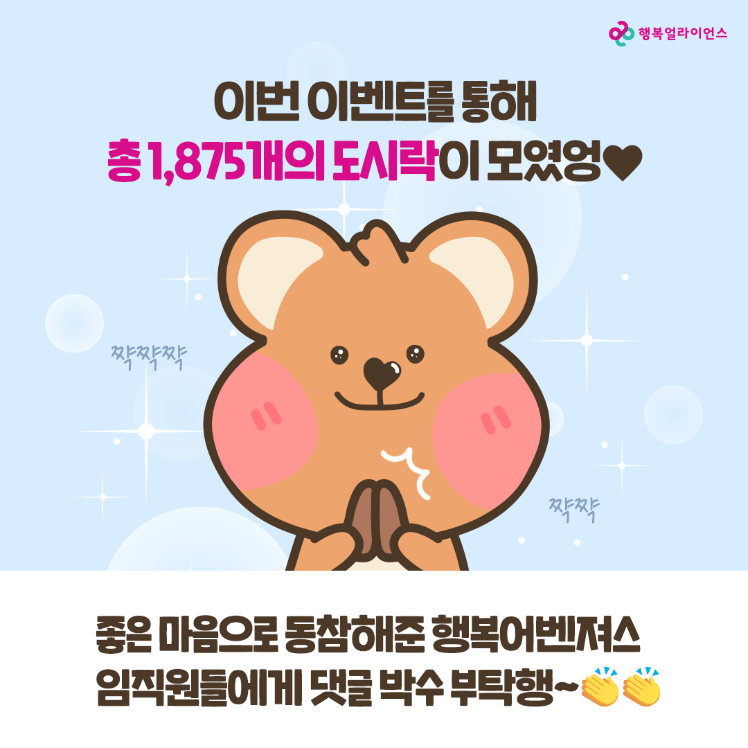 이번 이벤트를 통해 총 1,875개의 도시락이 모였엉 좋은 마음으로 동참해준 행복어벤져스 임직원들에게 댓글 박수 부탁행~