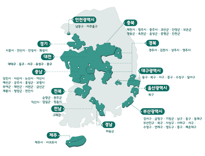 참여지자체 - 인천광역시(남동구, 미추홀구), 경기( 시흥시, 안산시, 안성시, 화성시), 대전 (대덕구, 동구, 서구, 유성구, 중구), 충남(당진시, 서산시, 논산시, 아산시, 예산군, 공주시, 홍성군, 보령시, 부여군, 태안군, 서천군, 금산군, 계룡시, 청양군, 천안시), 충북(제천시, 청주시, 충주시, 괴산군, 단양군, 보은군, 영동군, 옥천군, 음성군, 증평군, 진천군), 전북 (순창군, 완주군, 익산시, 임실군, 정읍시), 전남 (구례군), 경북(경주시, 김천시, 상주시, 영주시), 대구광역시(동구, 북구, 서구, 중구, 수성구, 달서구), 울산광역시(북구), 부산광역시(강서구, 금정구, 기장군, 남구, 동구, 동래구, 부산진구, 북구, 사상구, 사하구, 서구, 수영구, 연제구, 영도구, 중구, 해운대구), 경남(하동군), 제주(제주시, 서귀포시)