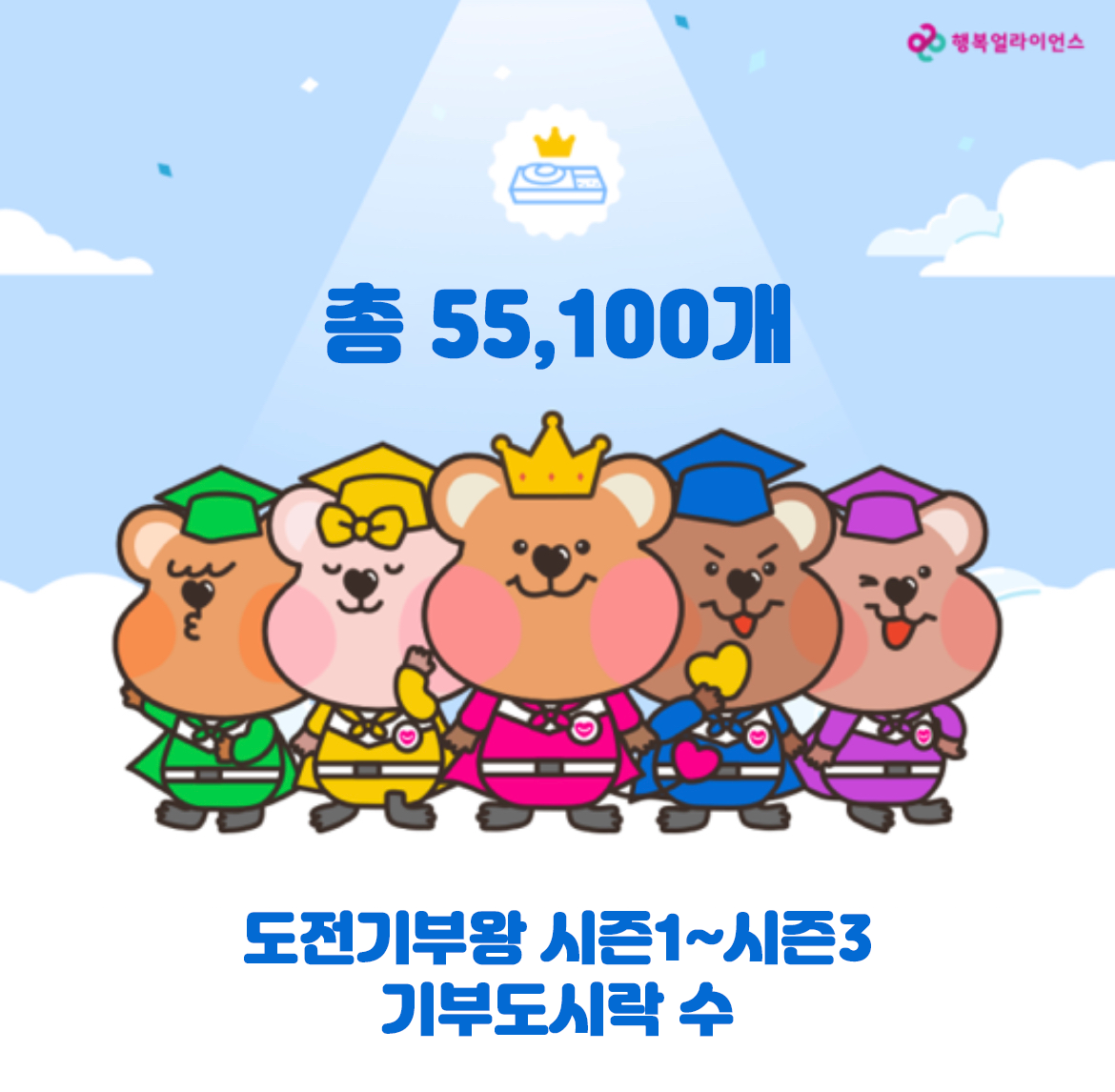 총 55,100개. 도전기부상 시즌1~ 시즌3 기부도시락 수